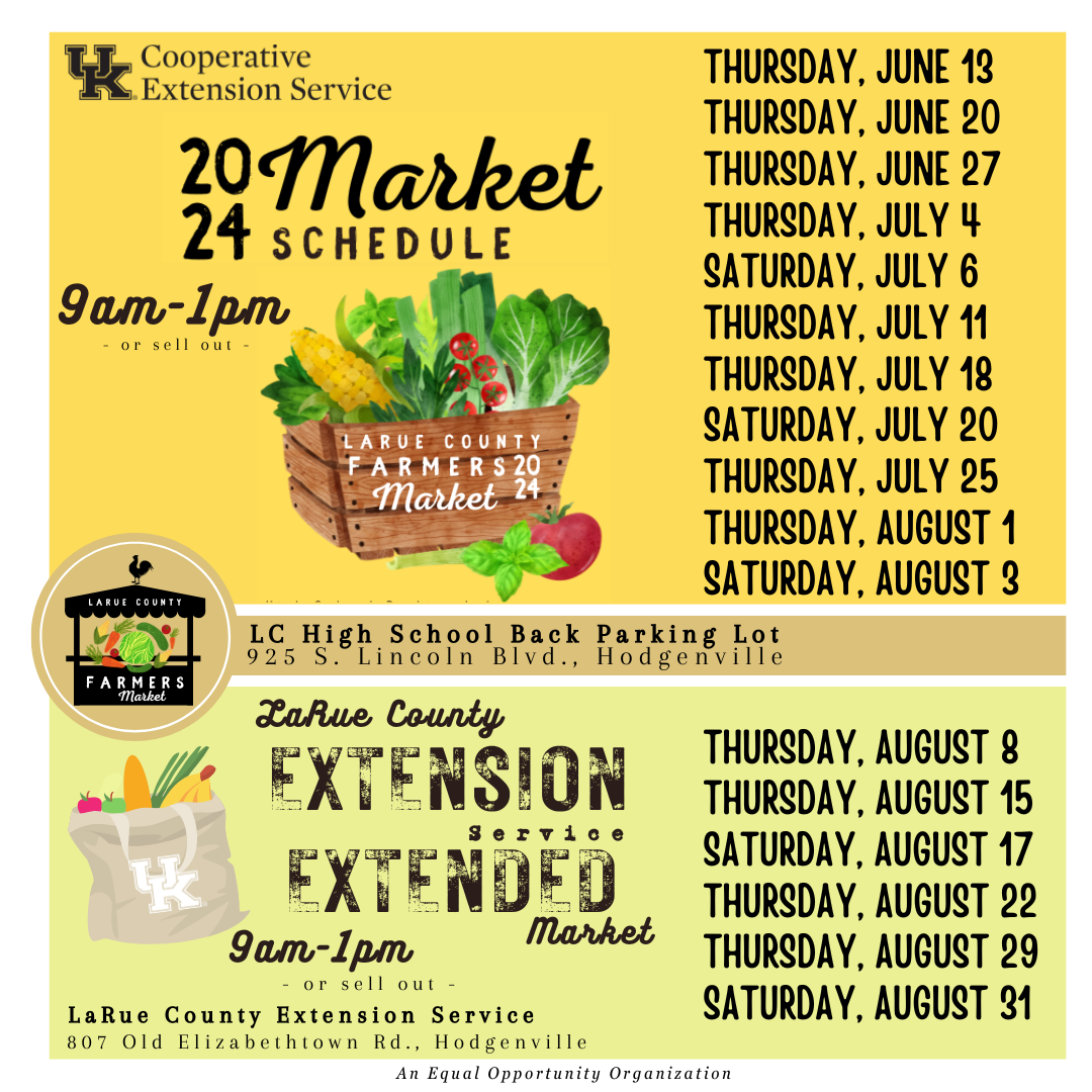 market dates